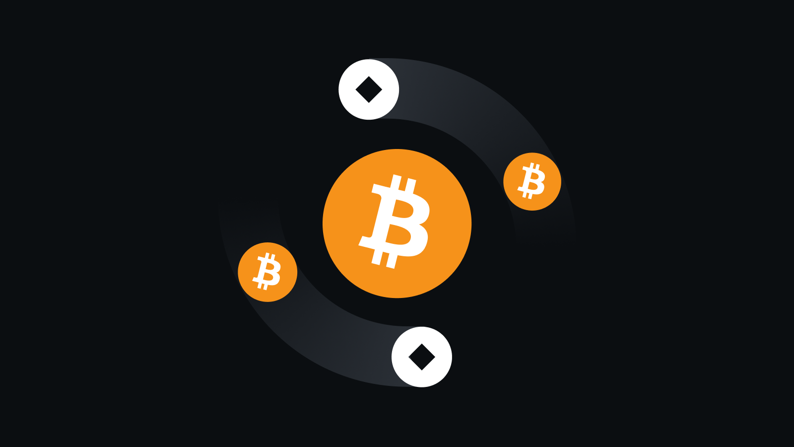 第七代引擎驱动交易进化